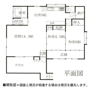 物件間取・物件Map
