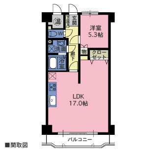 物件間取・物件Map