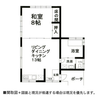 物件間取・物件Map