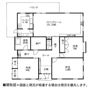 物件間取・物件Map